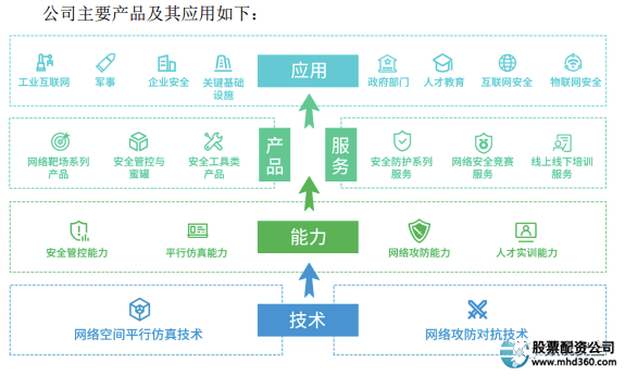 永信证券信托安全吗_永信证券app_永信证券