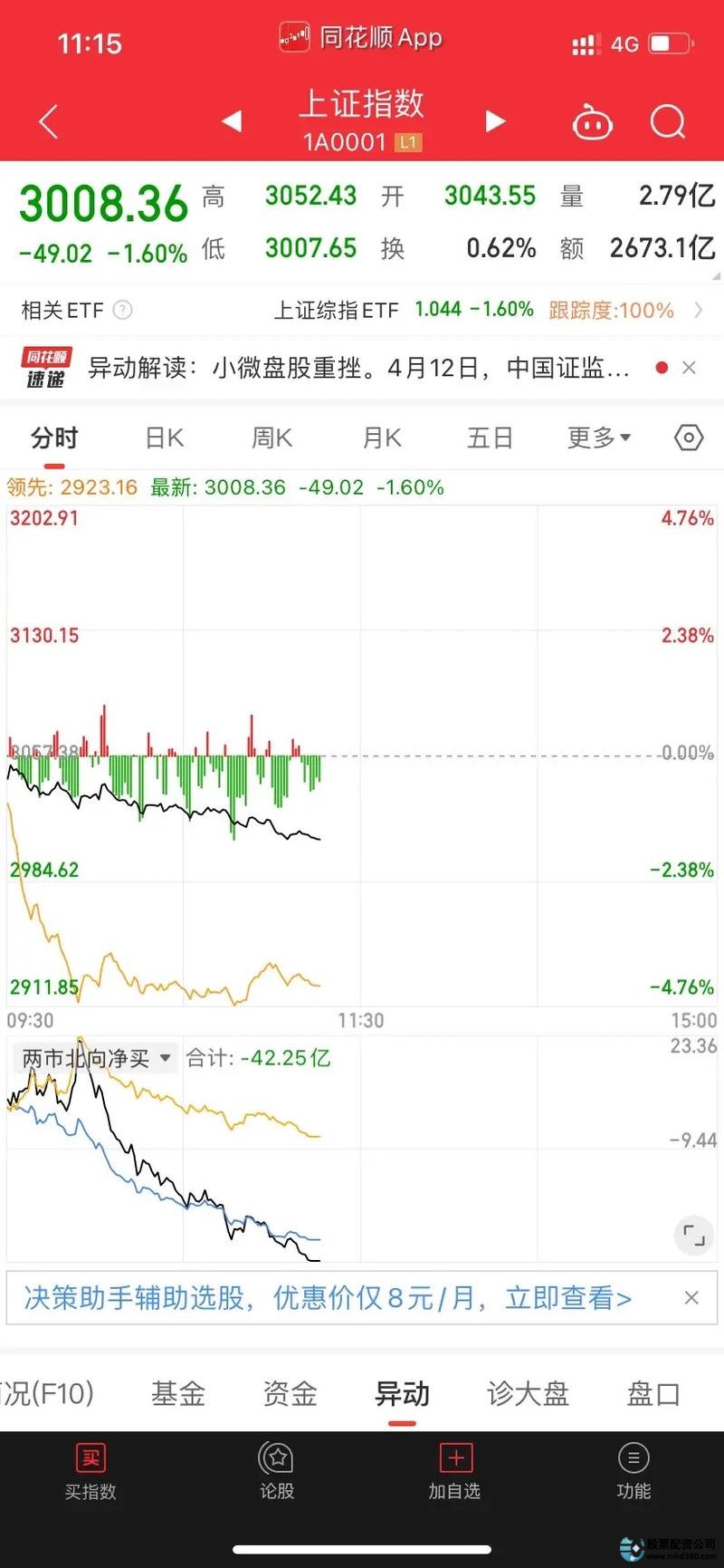 配资意思股票是什么_配资含义_股票配资什么意思