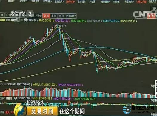 配资网前十名_专业配资网_配资网大全