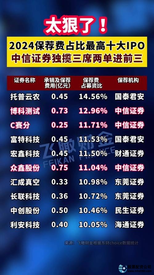 杭州配资公司_配资杭州公司怎么样_杭州配资网之家