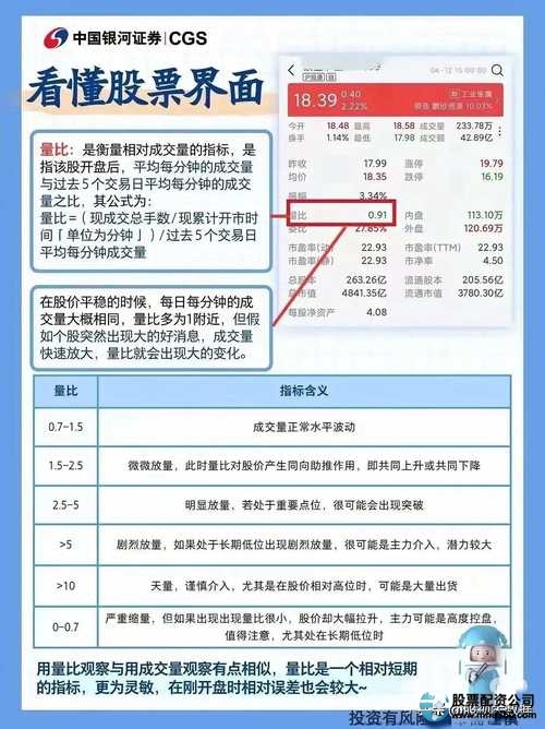 盈禾股票配资_盈禾配资_盈禾股票配资