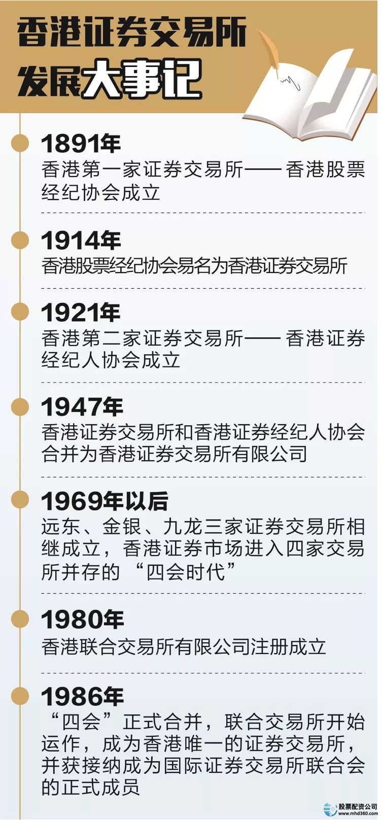 九龙证券_九龙证券App_九龙证券配资官网