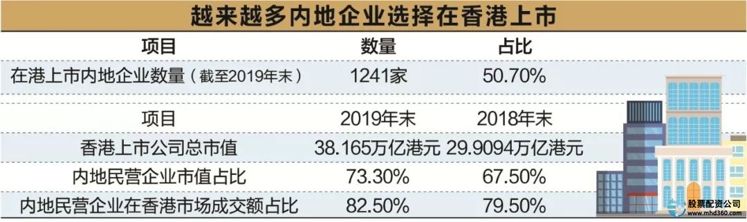九龙证券_九龙证券配资官网_九龙证券App