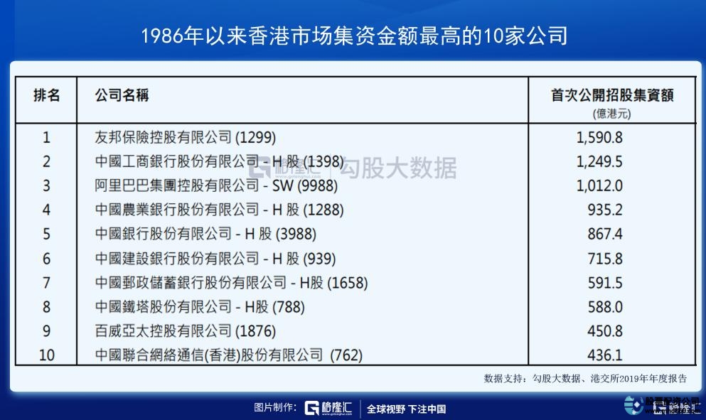 九龙证券配资官网_九龙证券_九龙证券有金融证券牌照吗