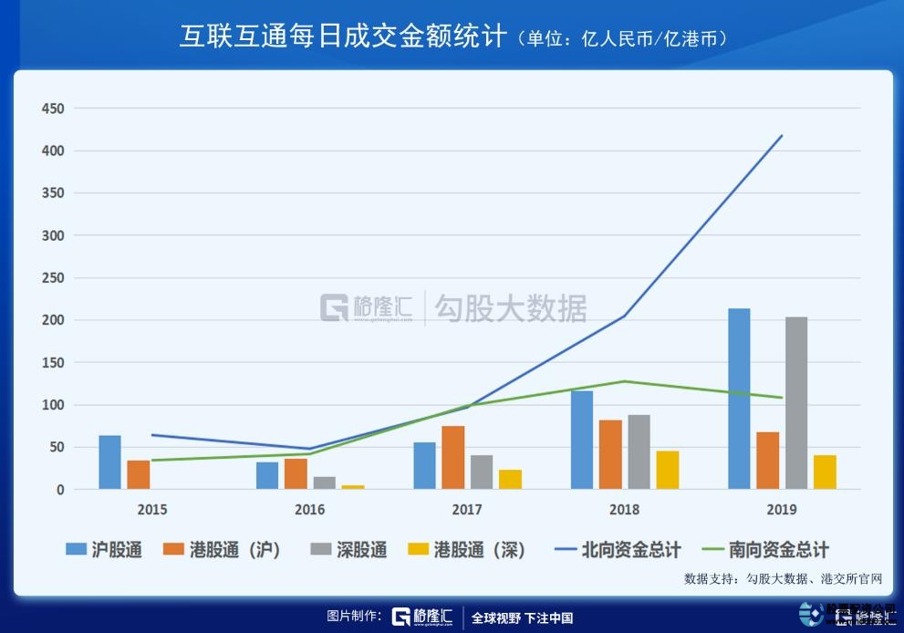 九龙证券_九龙证券有金融证券牌照吗_九龙证券配资官网