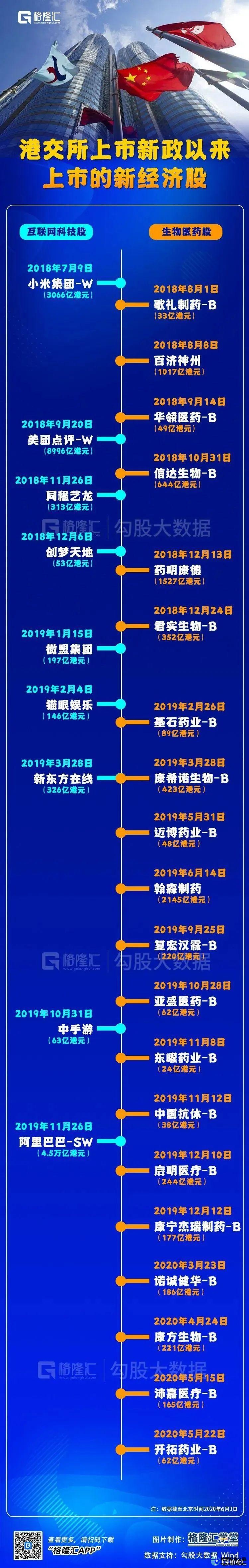 九龙证券有金融证券牌照吗_九龙证券配资官网_九龙证券