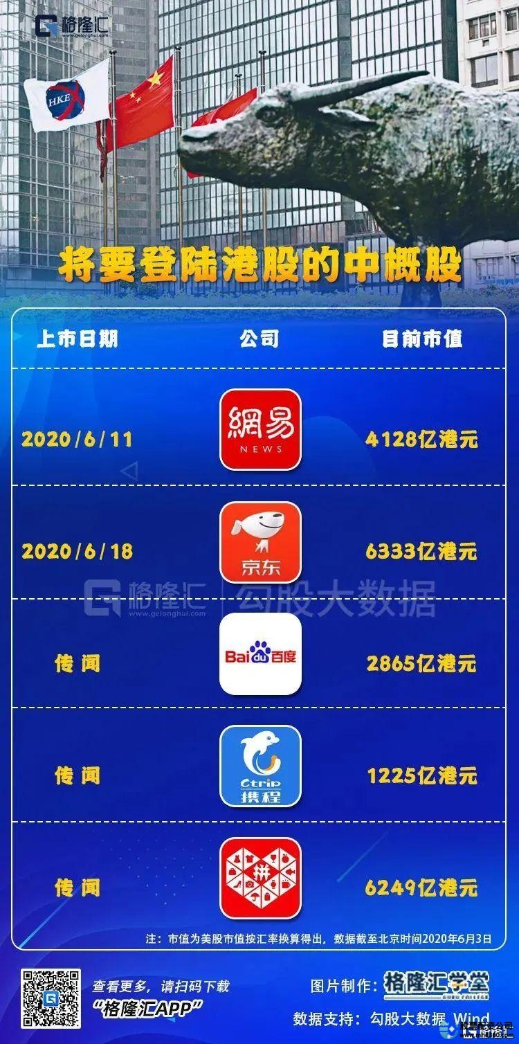 九龙证券有金融证券牌照吗_九龙证券_九龙证券配资官网