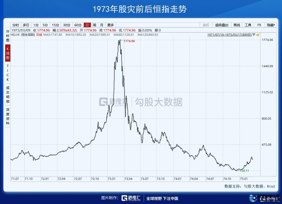 九龙证券有金融证券牌照吗_九龙证券配资官网_九龙证券