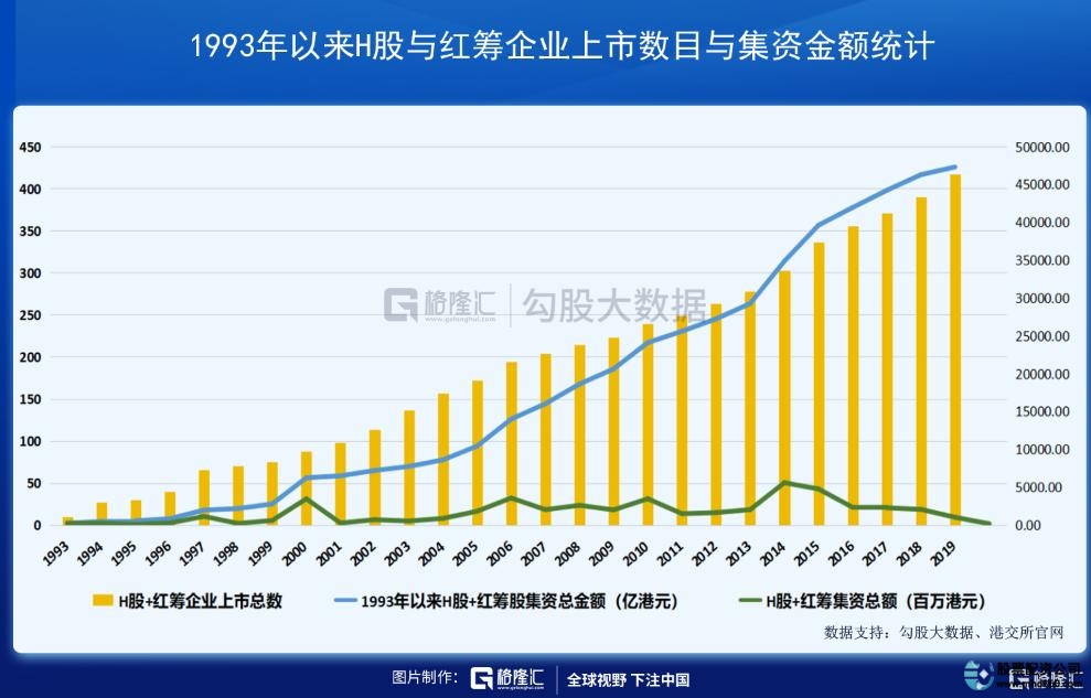九龙证券有金融证券牌照吗_九龙证券配资官网_九龙证券