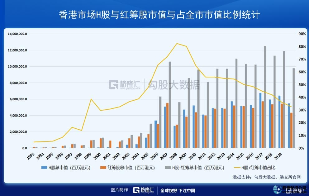 九龙证券有金融证券牌照吗_九龙证券配资官网_九龙证券