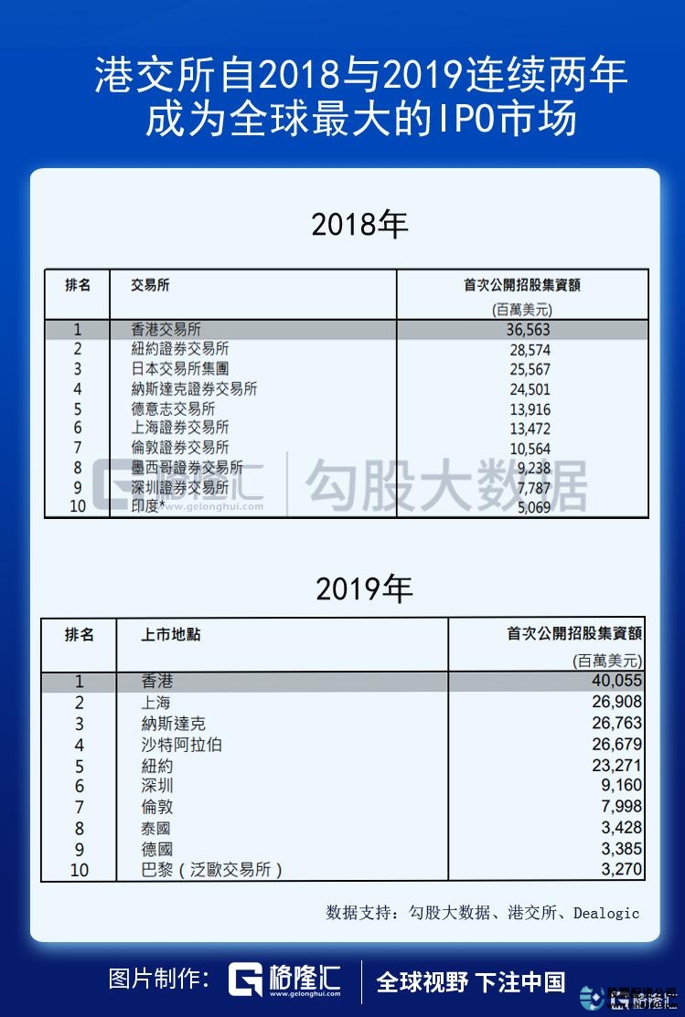 九龙证券有金融证券牌照吗_九龙证券_九龙证券配资官网