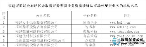 场外配资交易_配资场外网_场外配资