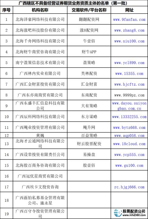 配资场外网_场外配资_场外配资交易