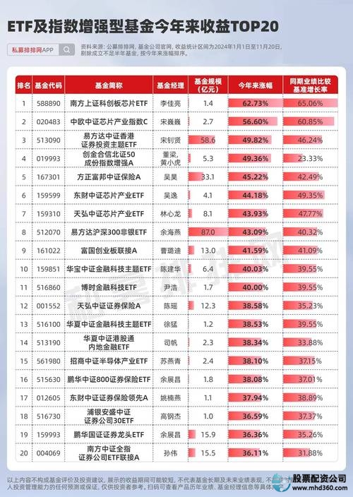 杭州配资公司_配资杭州公司有哪些_配资杭州公司怎么样
