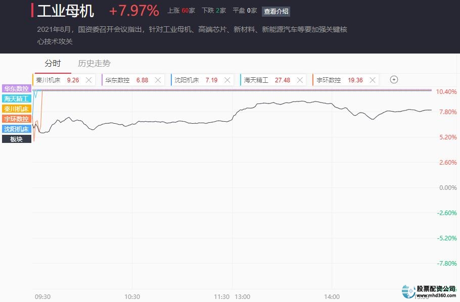 睿迎网官方网站_睿迎网_睿迎网配资