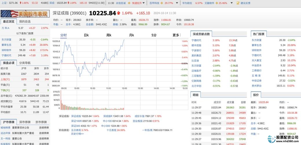 睿迎网配资_睿迎网官方网站_睿迎网