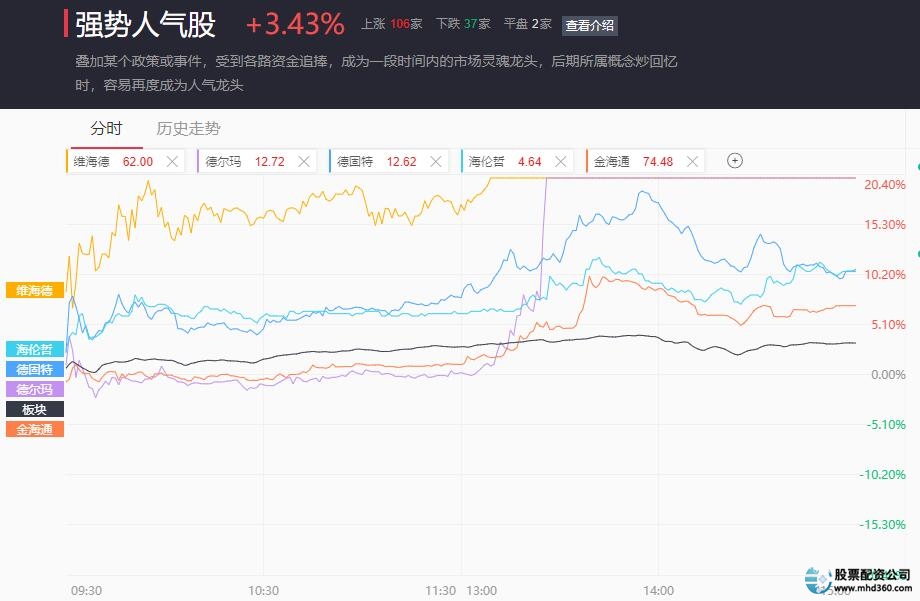 睿迎网官方网站_睿迎网_睿迎网配资