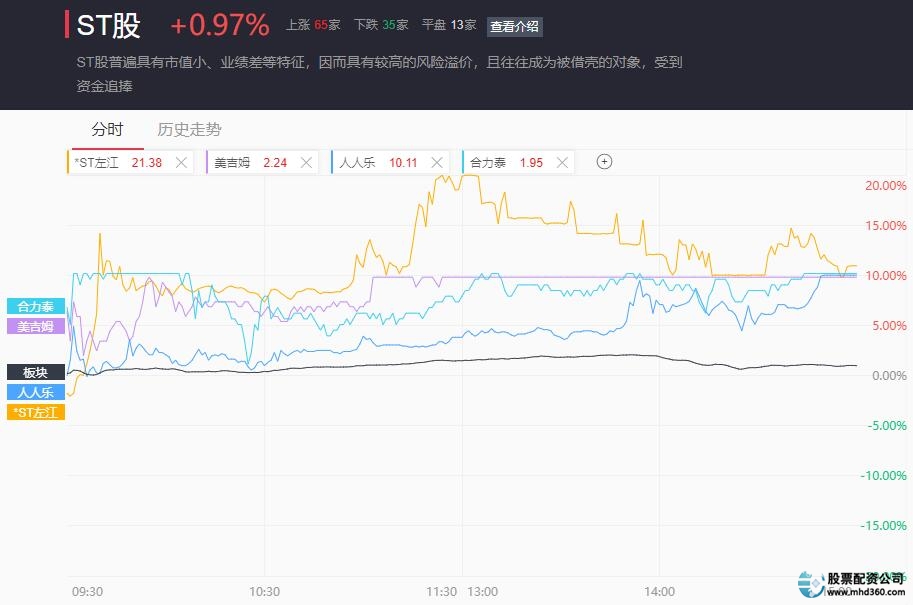 睿迎网官方网站_睿迎网配资_睿迎网