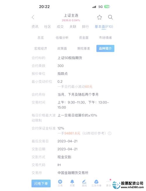 股指期货配资_股指期货配资_配资期货