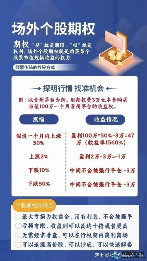 配资实盘交易_实盘配资_配资实盘网