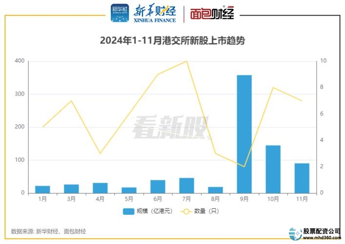 九龙证券_九龙证券配资官网_九龙证券有金融证券牌照吗