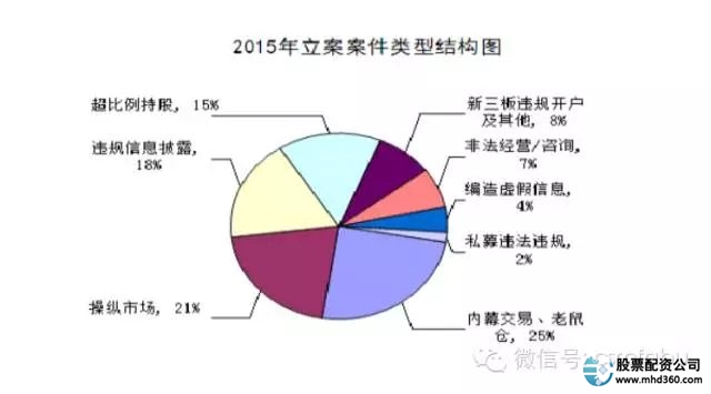 配资大全_免费配资炒股_股票免费配资