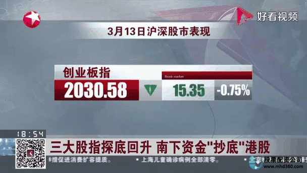 361股票配资网_配资平台股票_股票配资平台365