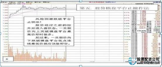 炒股赚钱吗一个月挣多少_炒股赚钱了要交税吗_炒股赚钱