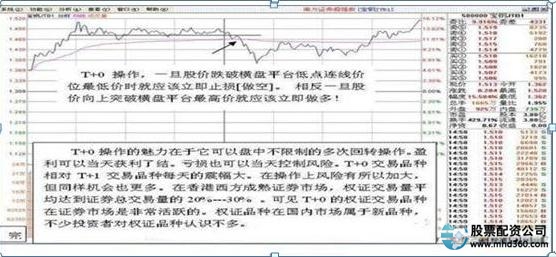炒股赚钱_炒股赚钱吗一个月挣多少_炒股赚钱了要交税吗