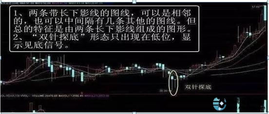 炒股赚钱了要交税吗_炒股赚钱_炒股赚钱吗一个月挣多少