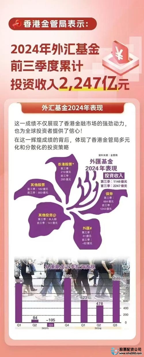 九龙证券App_九龙证券香港办公地点_九龙证券