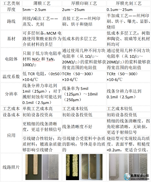 瑞天投资合法吗_瑞资投资_天瑞投资