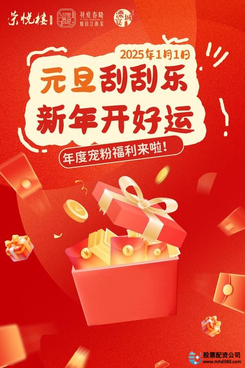配资平台__配资免费体验金可提现_免费配资