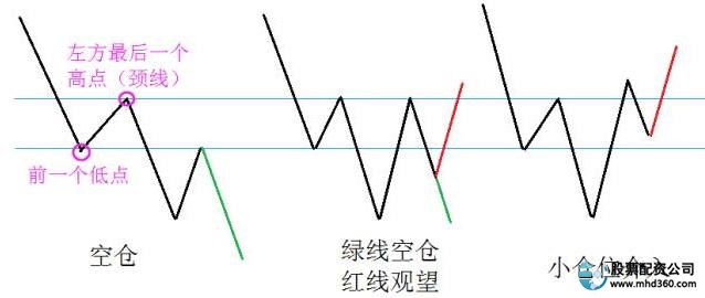 炒股赚钱的概率有多少_炒股赚钱吗一个月挣多少_炒股赚钱
