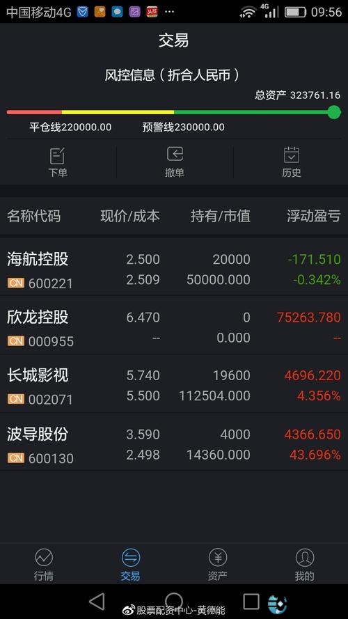 杭州配资网之家_杭州配资平台_杭州配资114平台