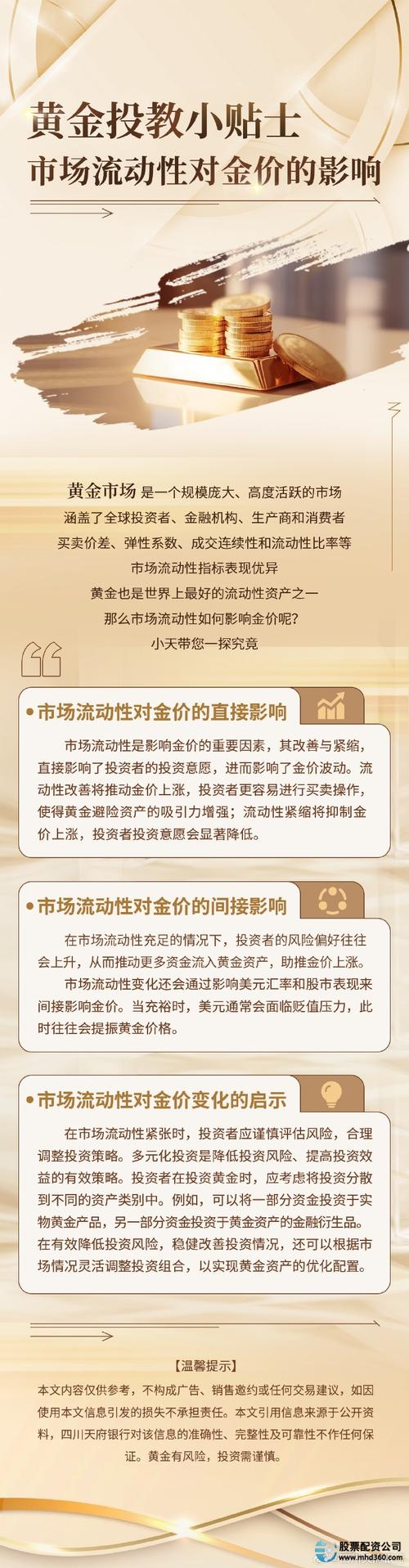 免费配资_配资在线_配资大全