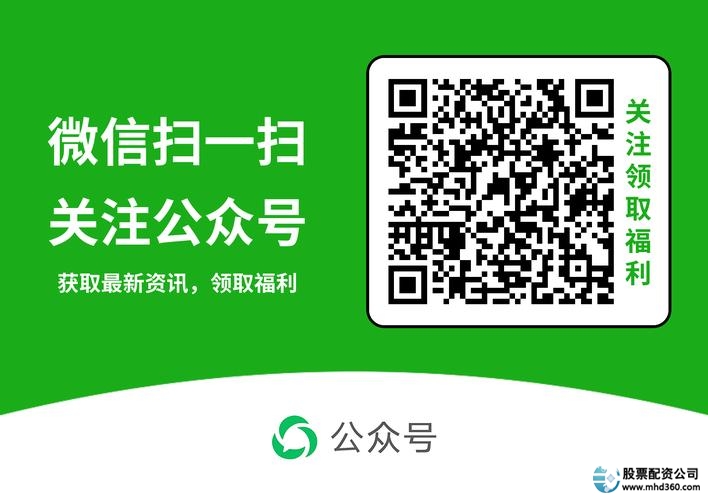 配资炒股_配资炒股合法吗_极速配资
