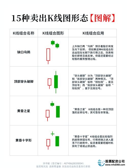 入门股票基础知识_股票入门知识_股票入门知识新手必看