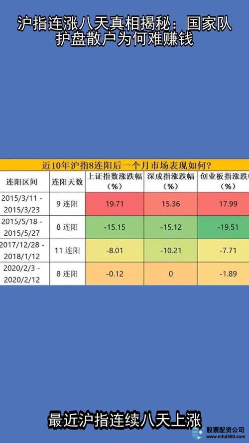 炒股赚钱吗一个月挣多少_炒股赚钱的人多吗_炒股赚钱