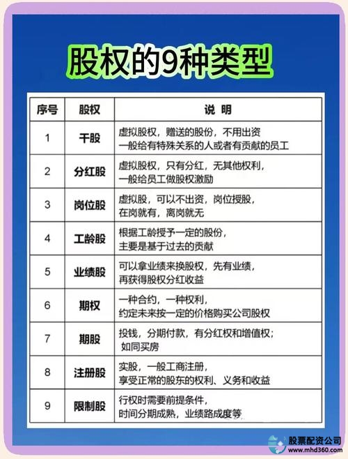 股票入门知识_入门级股票知识_入门股票知识书籍