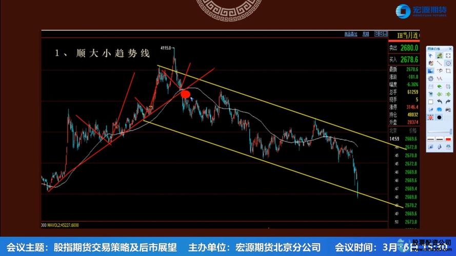 股指期货_期货股指交割日是什么意思_期货股指一手多少钱