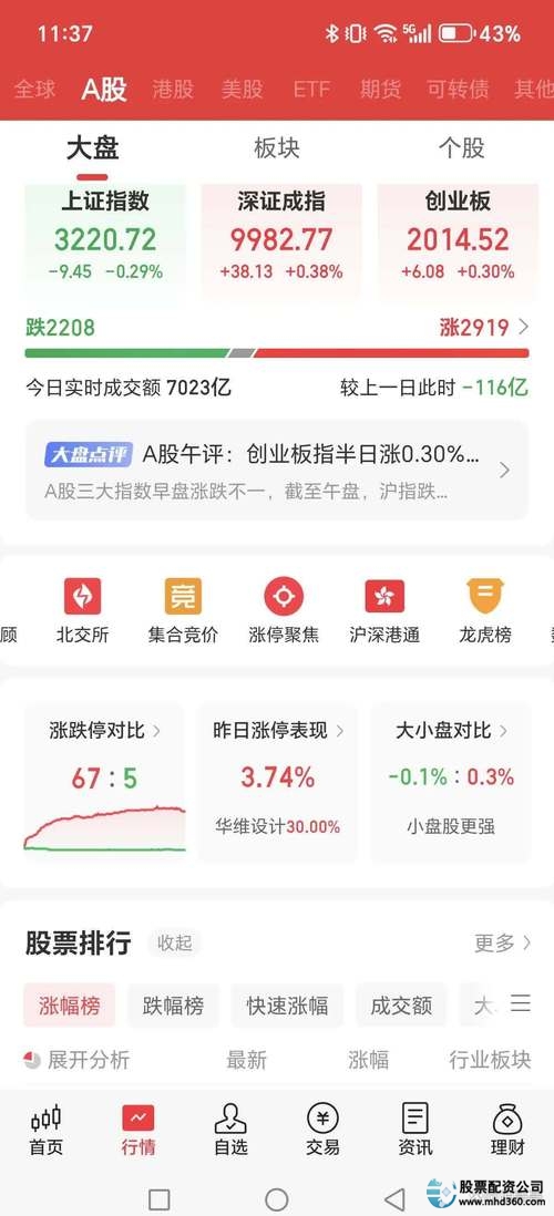 翔云优配_优翔ceo_优翔集团宣传片视频
