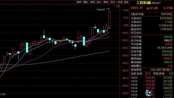 优翔ceo_翔云优配_优翔集团宣传片视频