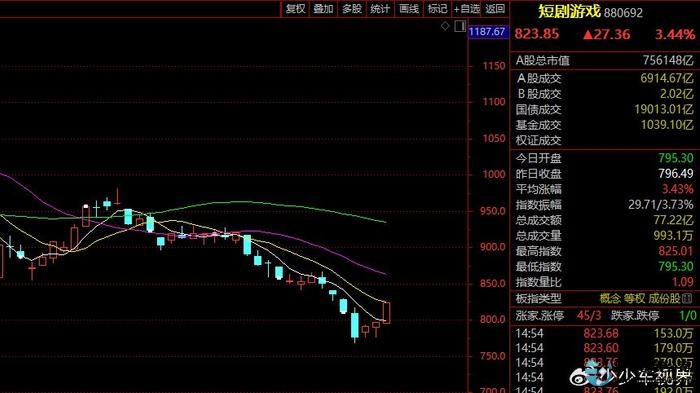 优翔集团官网_优翔宣传片_翔云优配