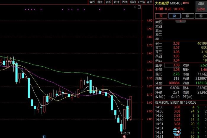 优翔集团官网_优翔宣传片_翔云优配