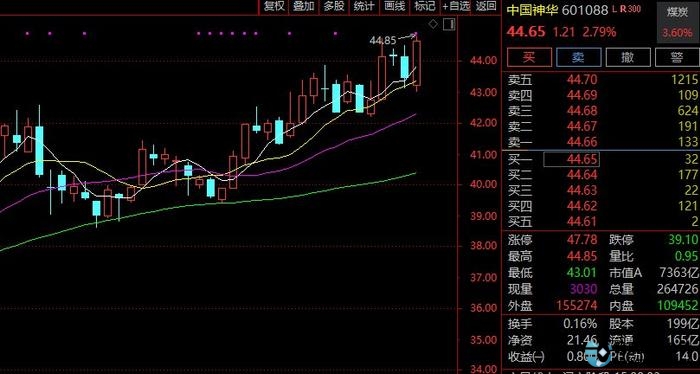 优翔集团官网_优翔宣传片_翔云优配