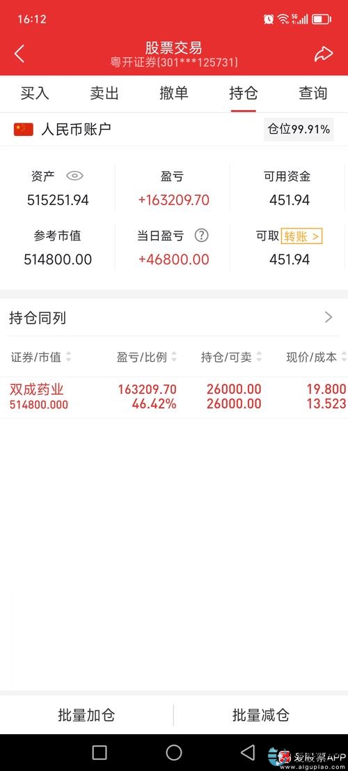 股票配资平台选择技巧_广州股牛股票配资平台_广州股票配资平台