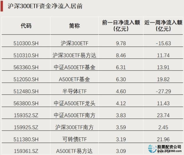 免费配资炒股_场外配资监管_股票配资10倍杠杆