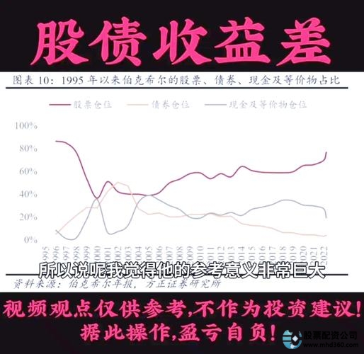 温州股票配资_温州股票配资平台分析_股票配资市场走势研究