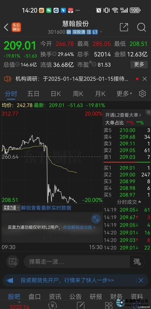 200倍杠杆期货配资风险_期货配资高杠杆陷阱_期货配资网